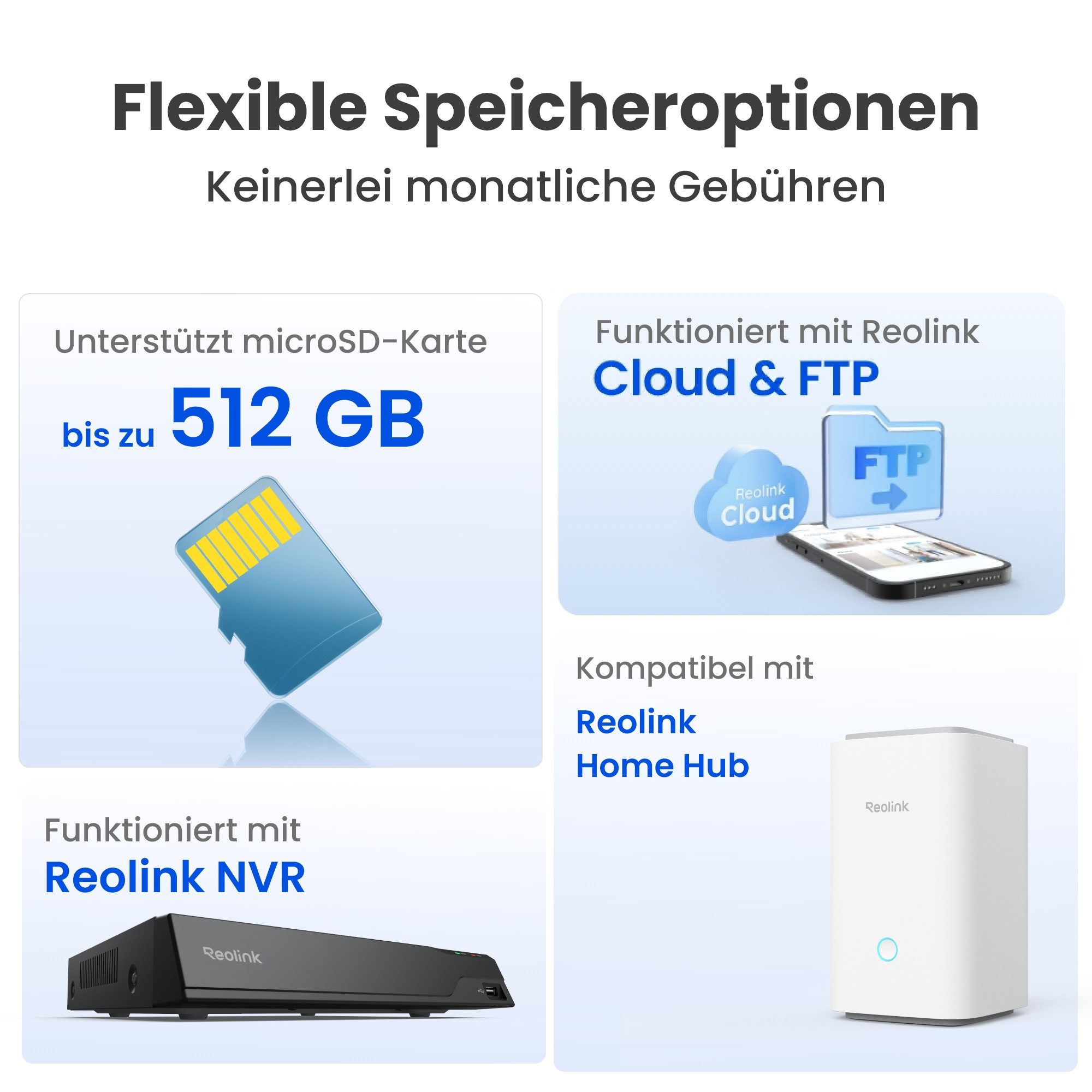 Reolink Überwachungskamera Elite Floodlight, 4K WLAN (AuBenbereich, 1-tlg., 3000 Lumen, Lokale KI-Videosuche, 180° ultrabreite Abdeckung) – Bild 5 von 5