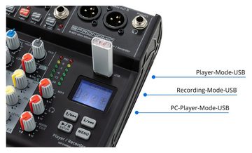Pronomic Mischpult B-803 8-Kanal Mini-Mixer - Live/Studio DJ Mixer, mit Bluetooth und USB-Recording