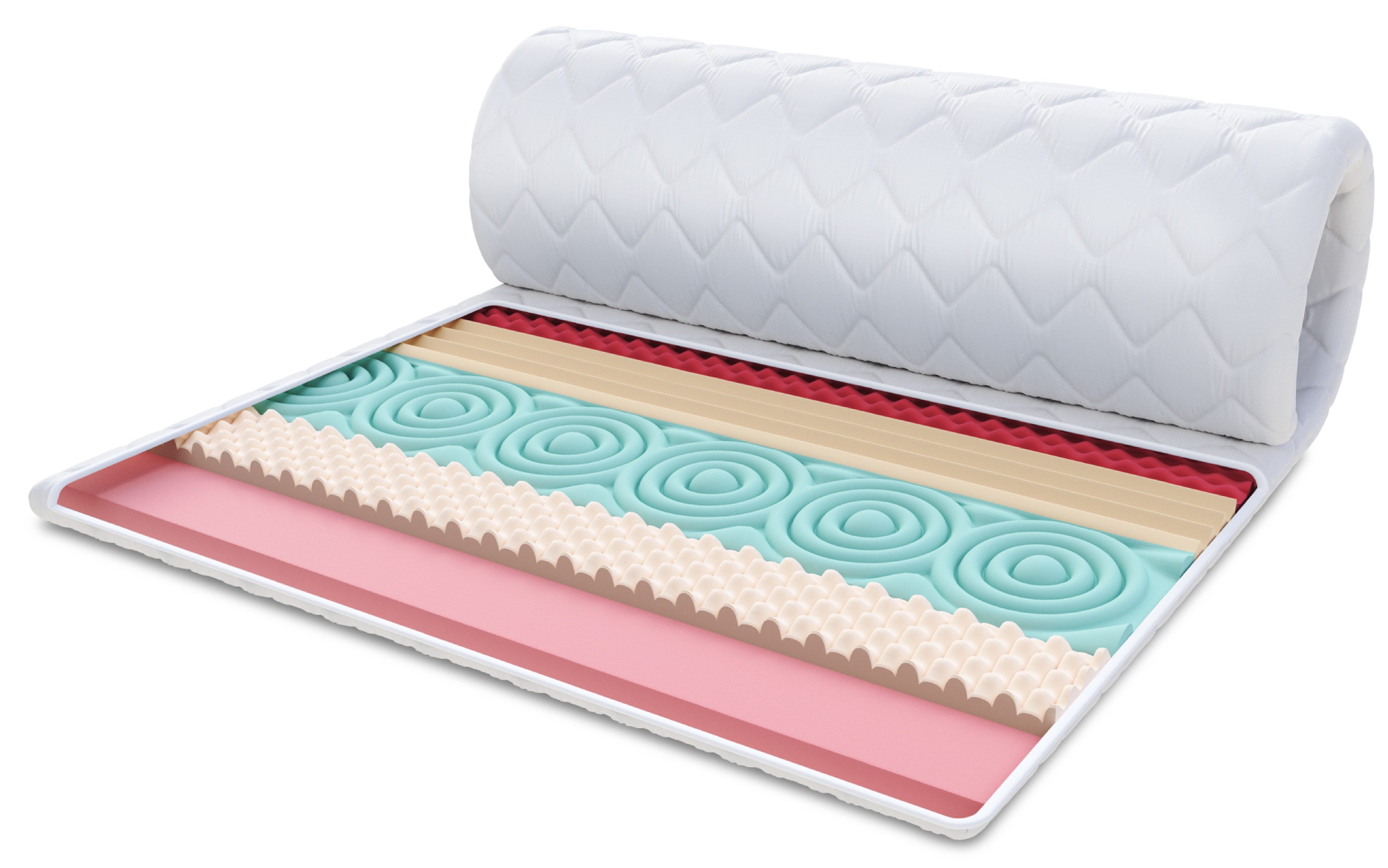 Topper FRUTI VISCO 90x200, 140x200, 160x200, 180x200 cm