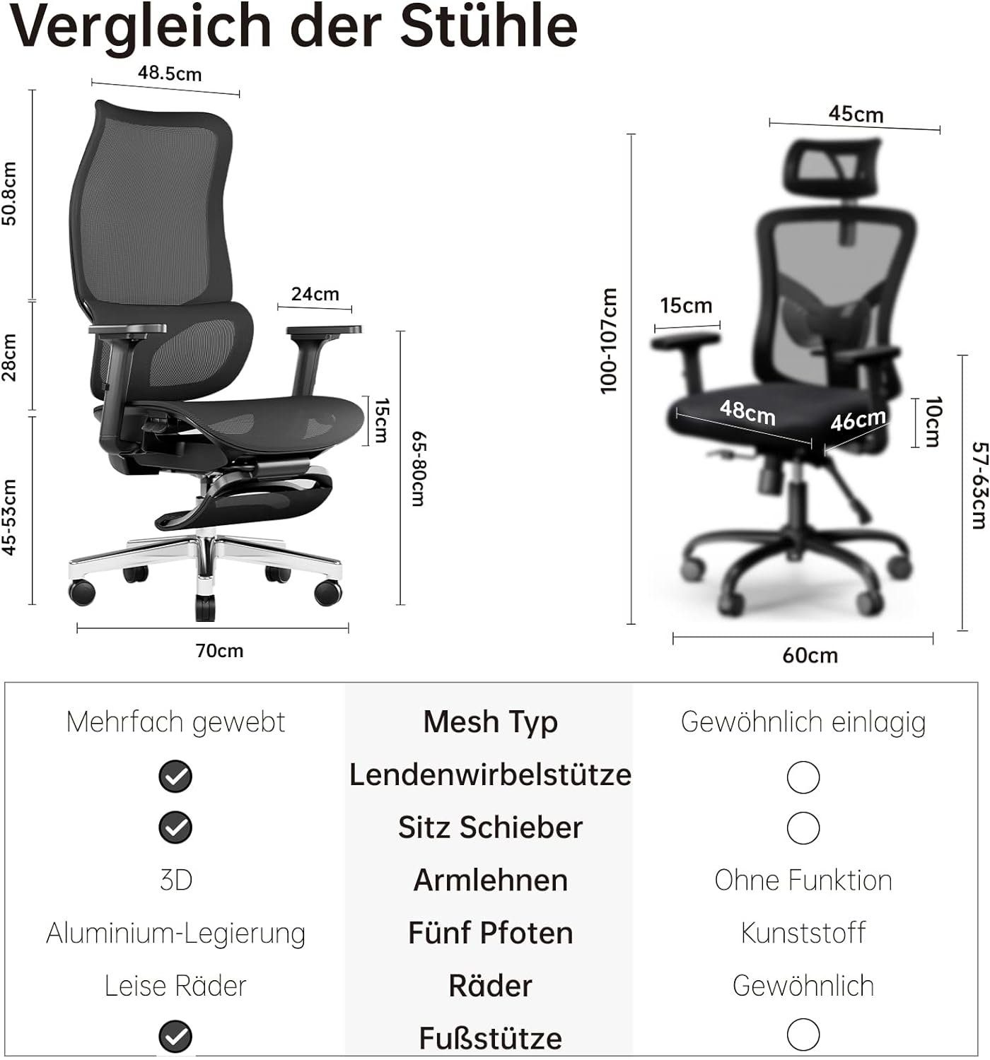 Lendenwirbelstütze), Fußstütze, Bürostuhl mit Bürostuhl Ergonomischer Gaming-Stuhl mit Büro-Liegestuhl (Gamer-Stuhl: JOYFLY Ergonomisch, Gaming-Stuhl
