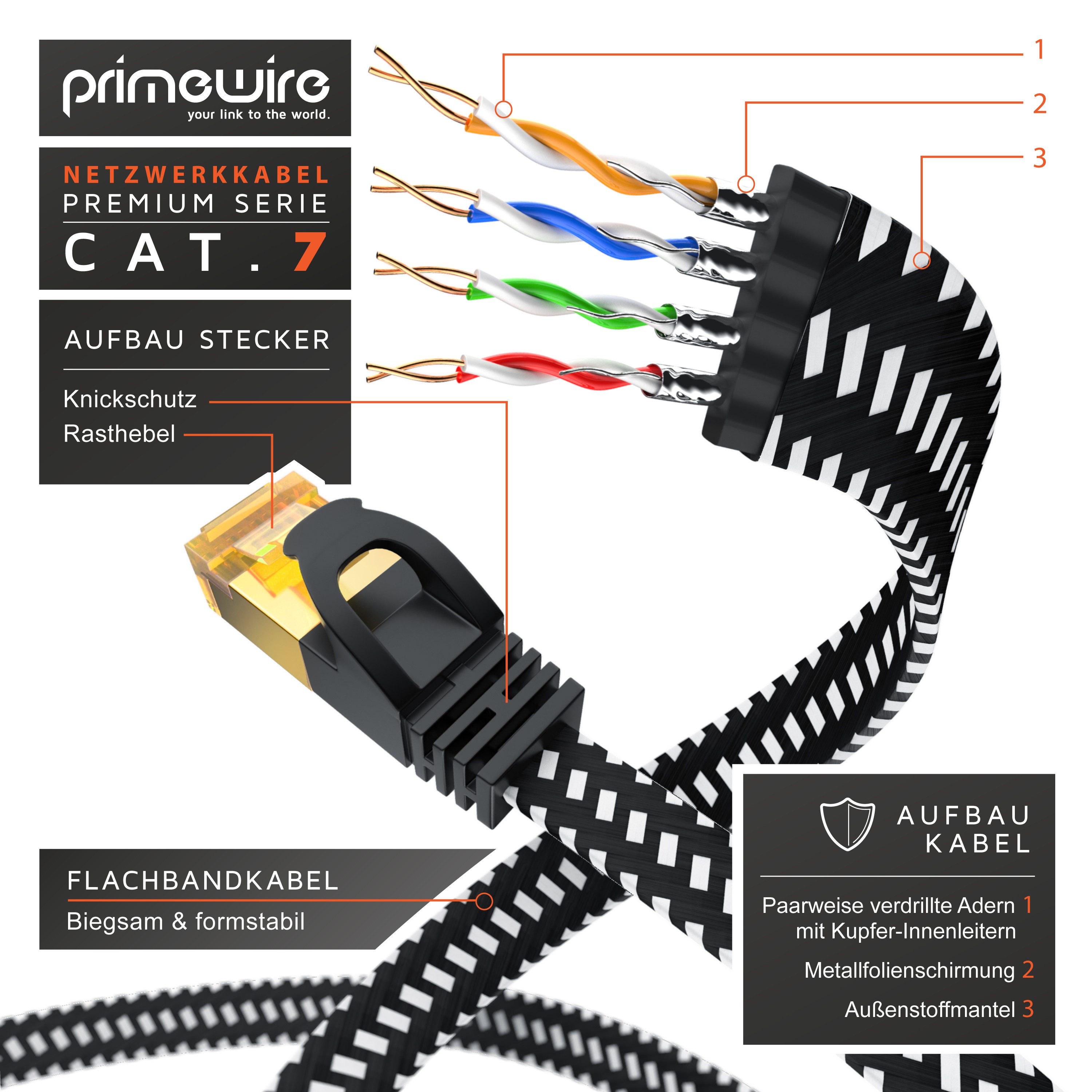 Primewire LAN-Kabel, CAT.7, RJ-45 (Ethernet) (3000 cm), Patchkabel flach CAT 7, Baumwollmantel, Flachband Netzwerkkabel - 30m