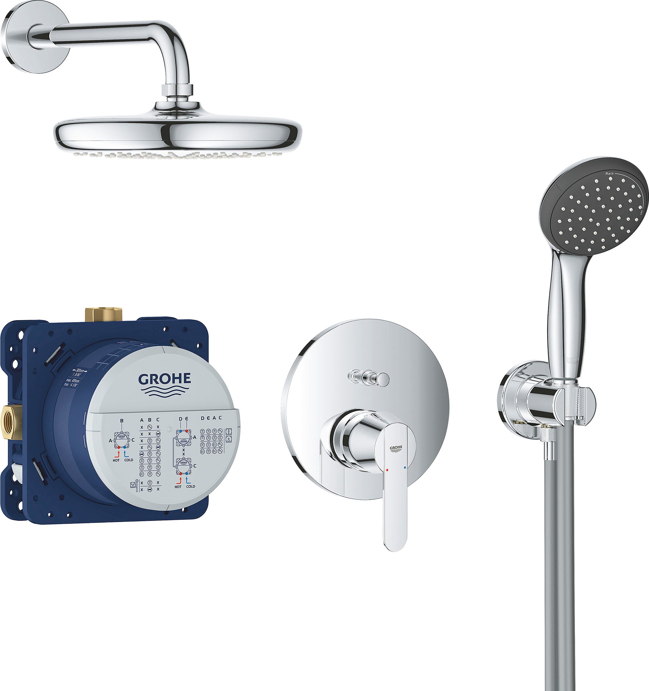 Grohe Duschsystem Get, 2 Strahlart(en), Packung, mit Wassersparfunktion