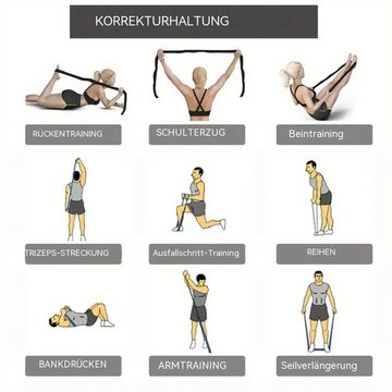 RefinedFlare Multitrainer Yoga-Stretchgurt, elastisches Fitness-Widerstandsseil, (1-St., Tanz und Gymnastik-Trainingsübungen), geeignet für Physiotherapie, Pilates, Yoga