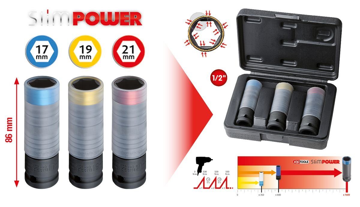 Thumbnail - KS Tools Gabel- und Ringschlüssel SlimPOWER Impact-Stecknuss-Satz, 3-tlg, 1/2" (515.0990)