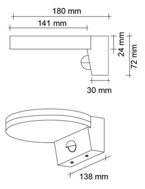 SEBSON Außen-Wandleuchte LED Außenleuchte Bewegungsmelder 9m/140° IP65, 15W 1300lm kaltweiß, Kaltweiß, Bewegungsmelder programmierbar