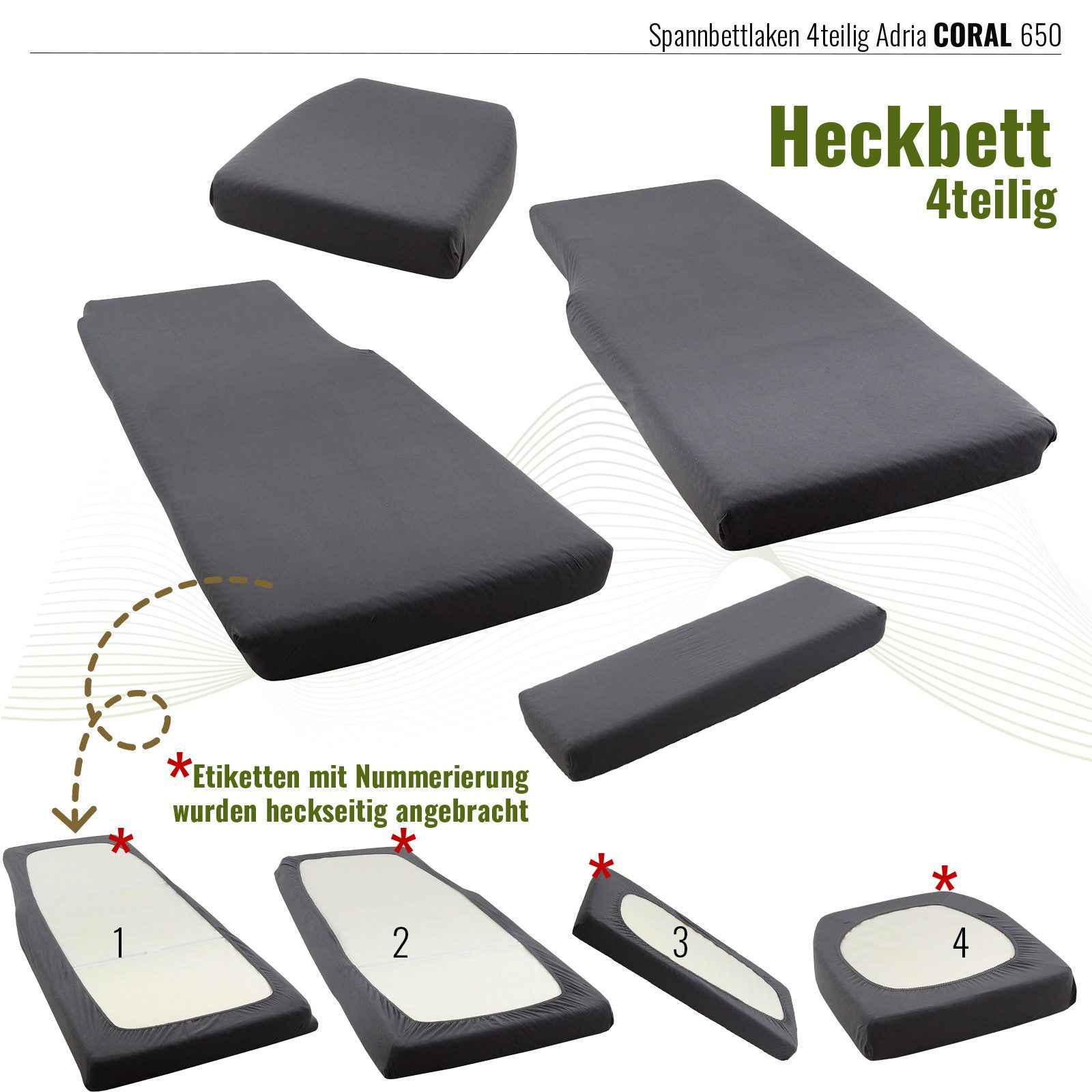 BLACK FOREST FOX Spannbettlaken Adria Supreme 670 SL, DL, AXESS 650 SL Grau Camper Wohnmobil 4 teilig, Baumwolle, Gummizug: rundum, OEKO-TEX® Standard 100, Zertifikatnummer IW 00270