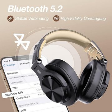 yozhiqu Bluetooth-Kopfhörer Over-Ear,72 Stunden HiFi Stereo Kopfhörer kabellos Over-Ear-Kopfhörer
