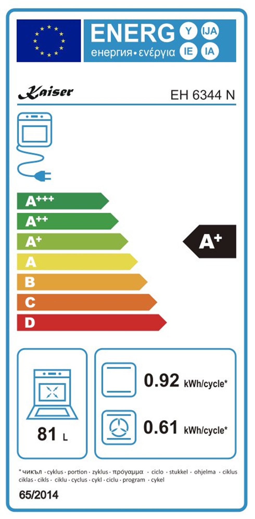 Energieeffizienzklasse: 