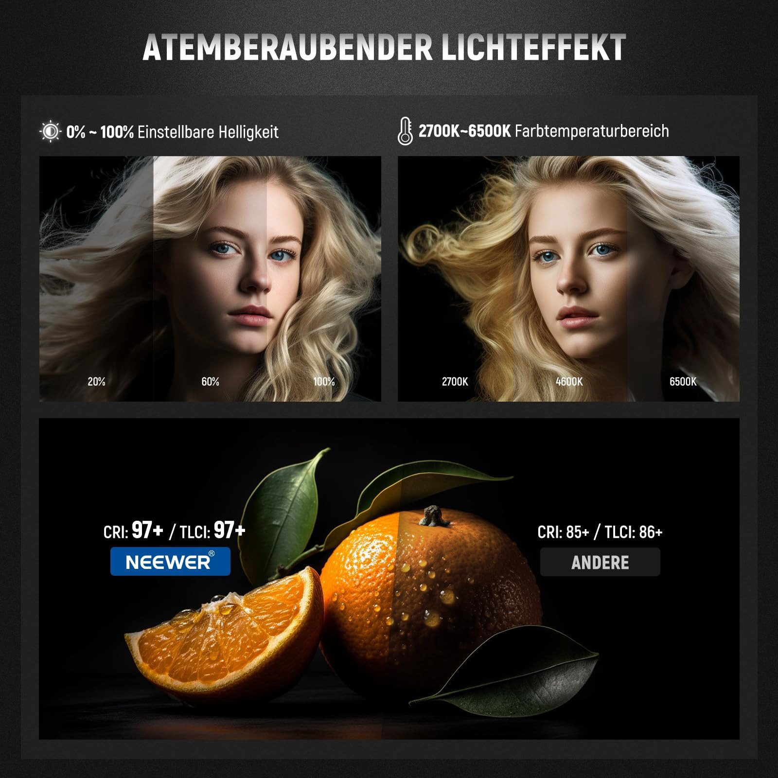 Neewer Videoleuchte CB60B 70W LED Videoleuchte, 2,4G/APP, zweifarbig 2700K-6500K, 34000 Lux/1m, CRI97+/12 Szenen/Bowens COB Dauerlicht für Studio