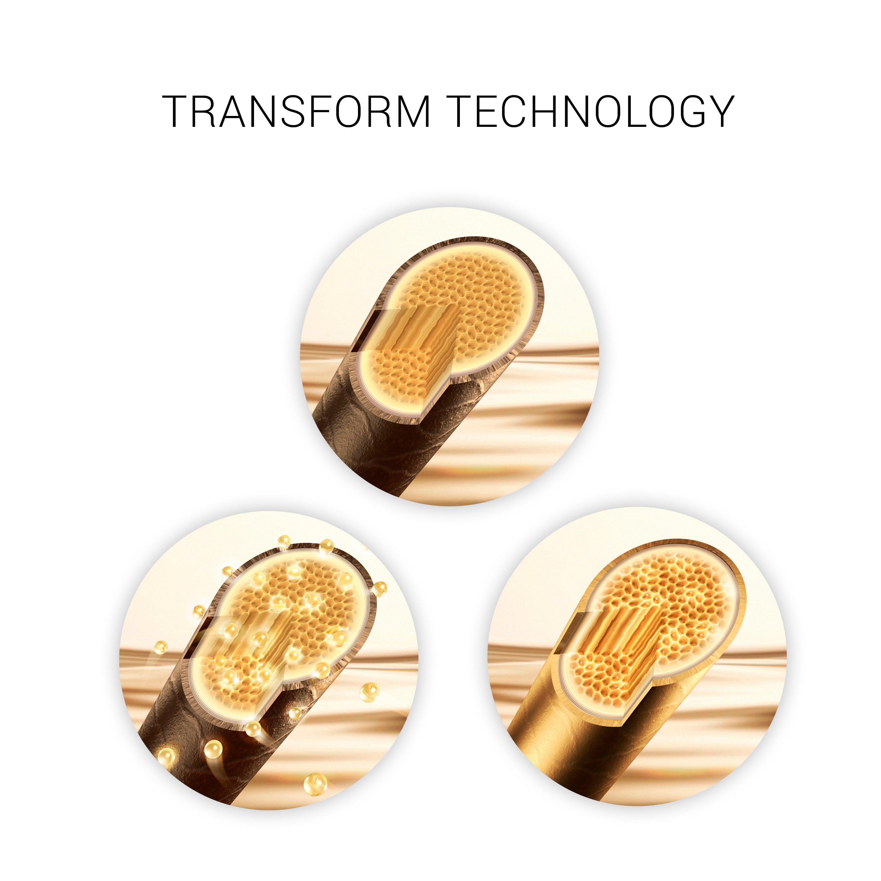 Wella SP Haarspülung LUXE OIL CONDITIONER CREME, reichhaltige Öle, intensive Pflege, ultimativer Glanz, stärkend