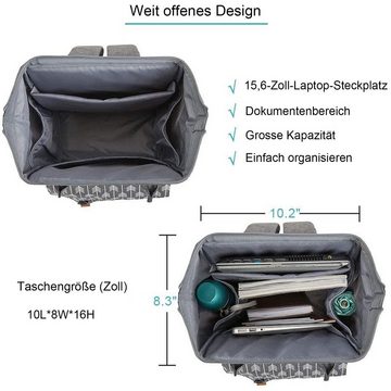 Aoucheni Laptoprucksack Mumienrucksack mit Laptop-Fach, Anti-Diebstahl-Tasche, 15,6 Zoll (Stilvoll, Plus Size, Große Kapazität, Nass-/Trockentrennung), Das Mesh-Design ist atmungsaktiv