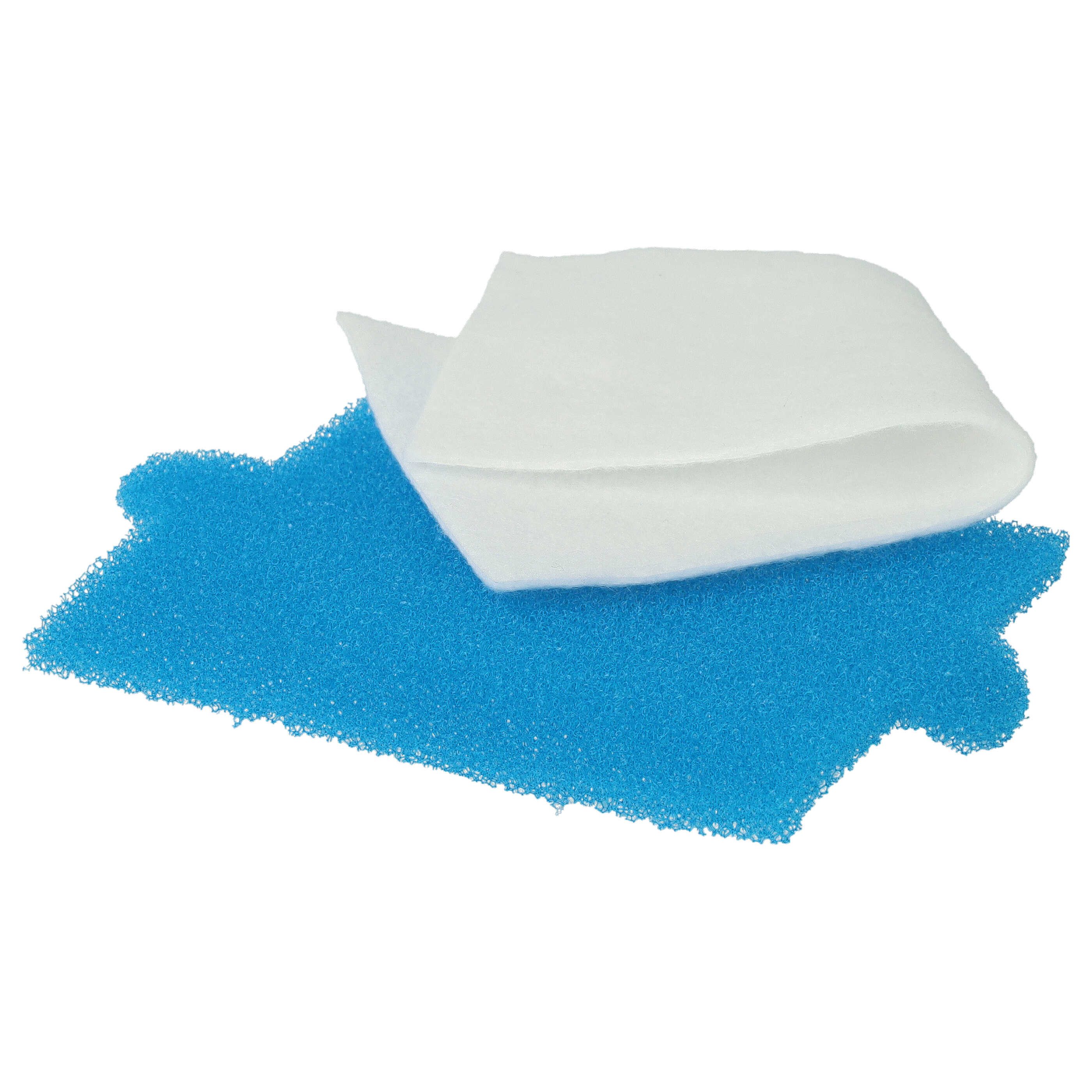 vhbw HEPA-Filter Ersatz für Thomas 787241, 787276, 99 (Filterset) für Staubsauger, Zubehör für Thomas Thomas 787241, 787276, 99 (Filterset)