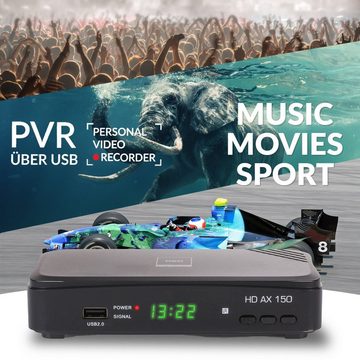 RED OPTICUM AX 150 HD mit Aufnahmefunktion 12V Camping SAT-Receiver (Aufnahmefunktion, HDMI, SCART, USB, Coaxial, 12V Netzteil)