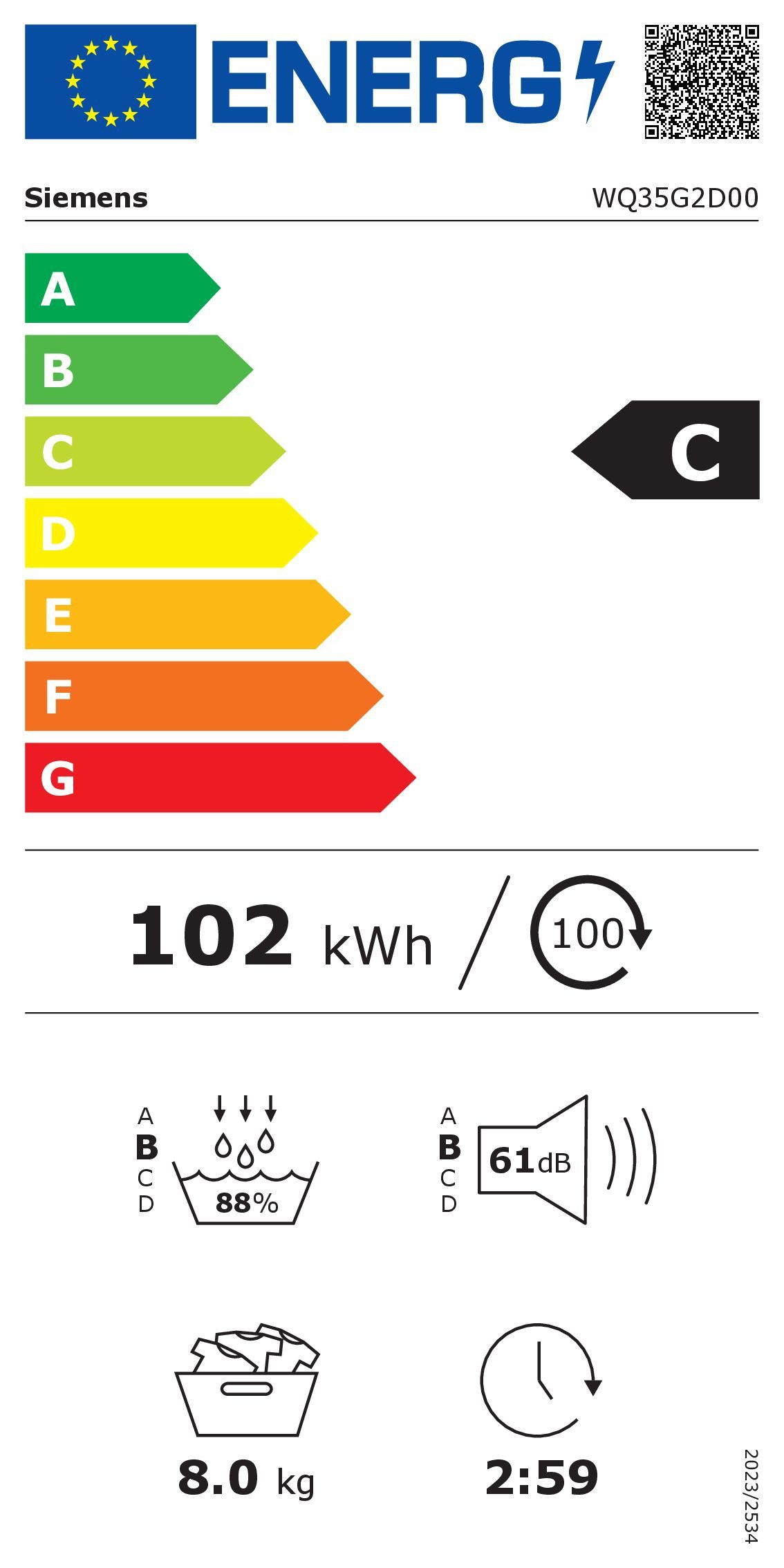 Energieeffizienzklasse: 
