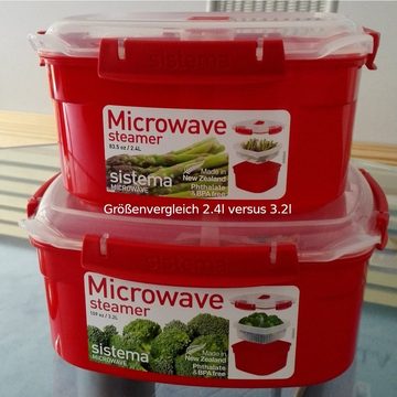 sistema Mikrowellenbehälter Mikrowellen Dampfgarer 2.4 l, rot, Kunststoff lebensmittelsicher
