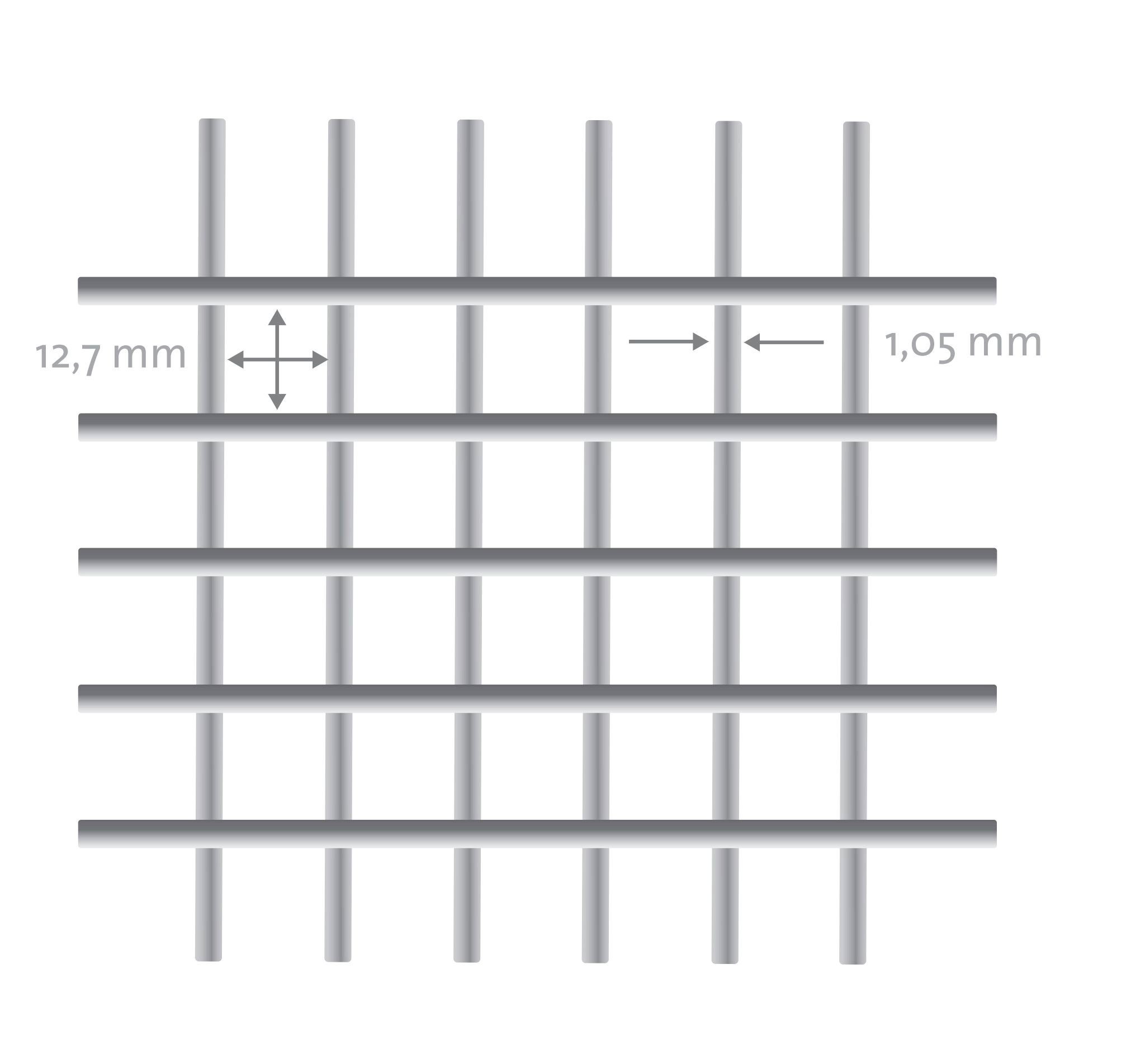 Kraptrap® Voliere Volierendraht Drahtgitter I Käfigdraht Schweißgitter I 12x12mm I 1,05mm stark Drahtzaun Maschendraht