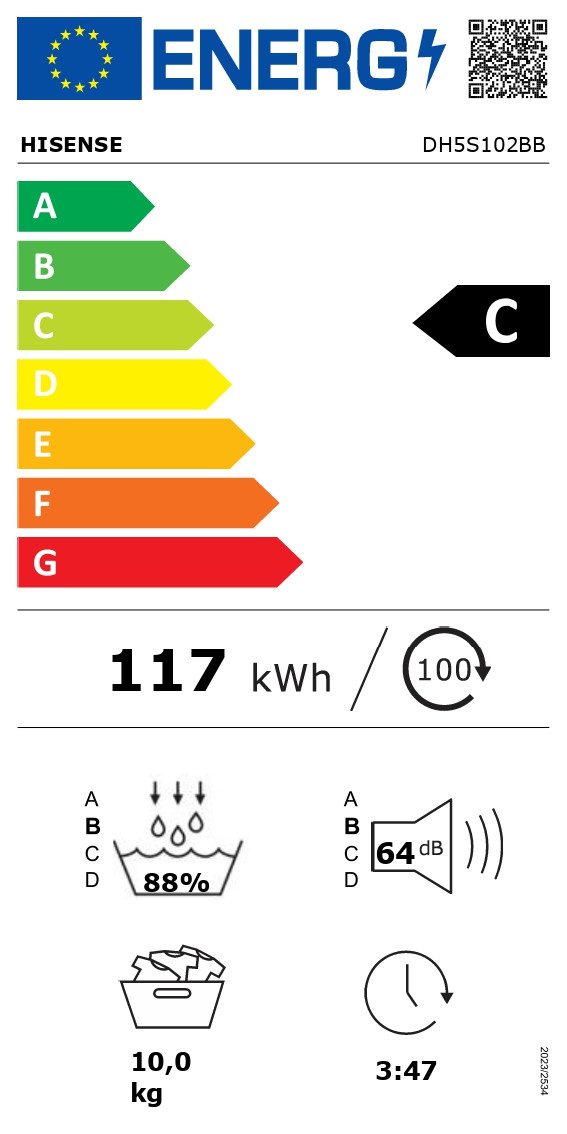 Energieeffizienzklasse: 