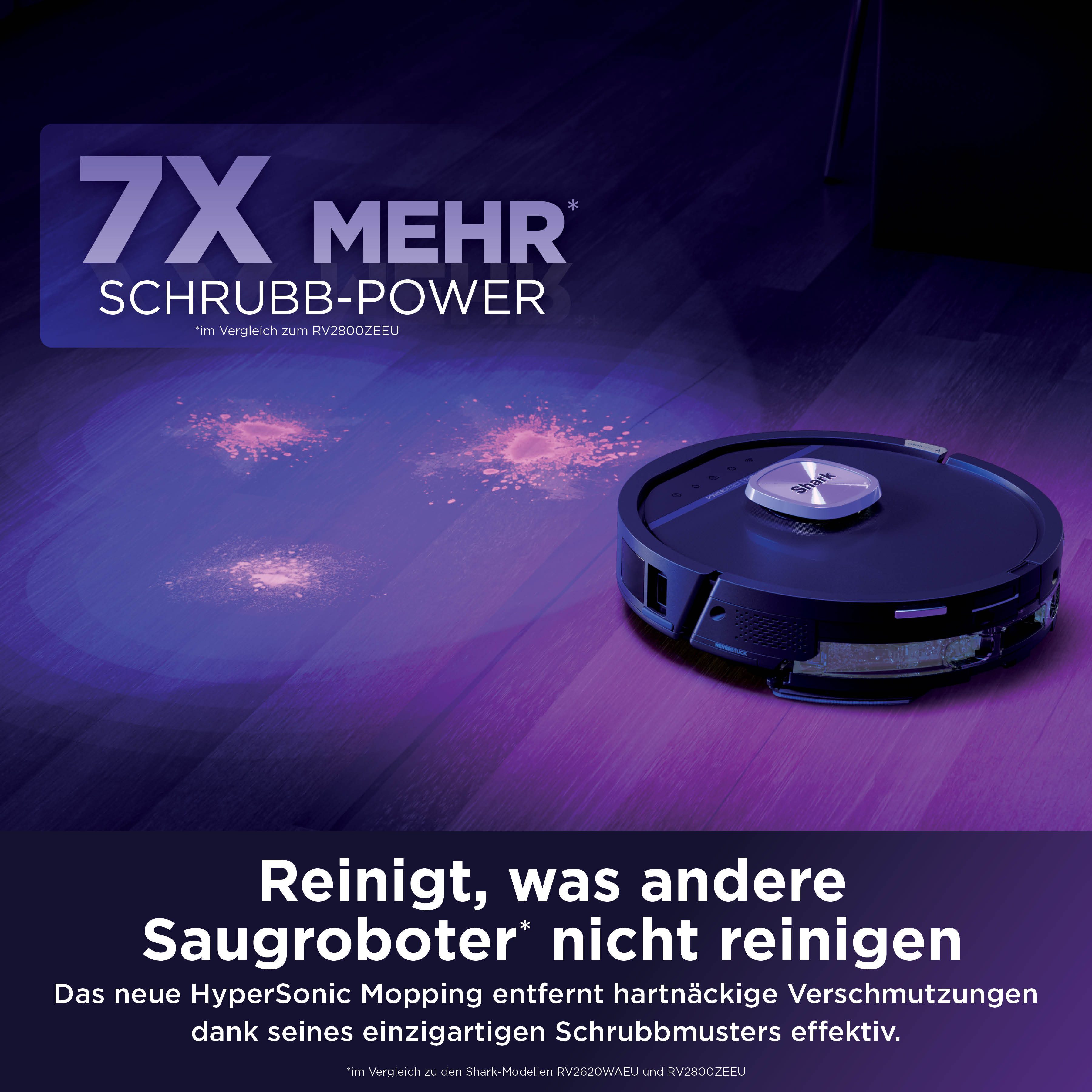 Shark PowerDetect UV Reveal - Bild 4