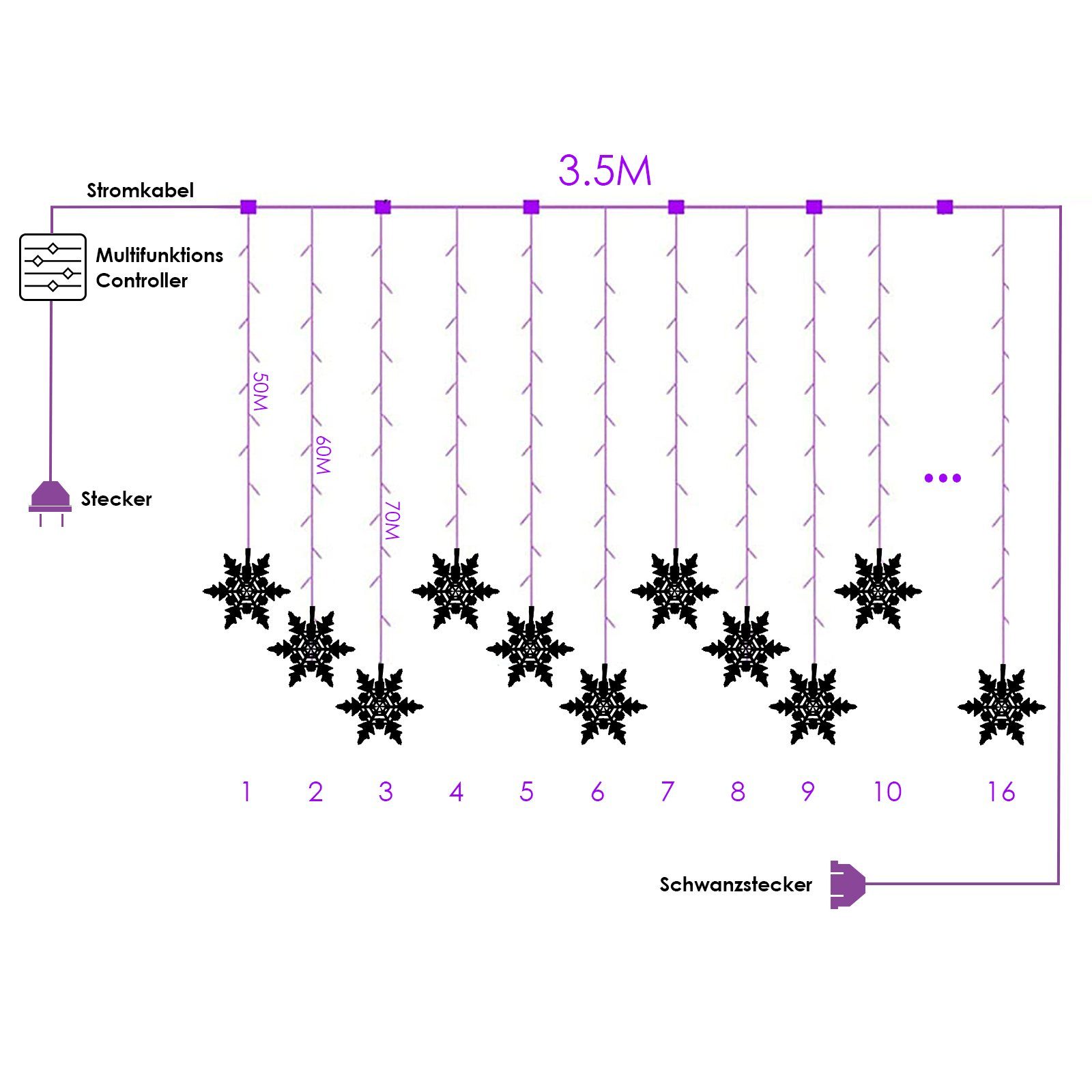 Schneeflocke bunt 3.5M Clanmacy Lichtervorhang PartyLicht LED-Lichterkette Lichterkette beleuchtung IP44 LED Beleuchtung weihnachten