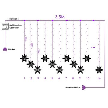 Clanmacy LED-Lichterkette LED Lichterkette Schneeflocke weihnachten beleuchtung IP44 Lichtervorhang Beleuchtung PartyLicht bunt 3.5M