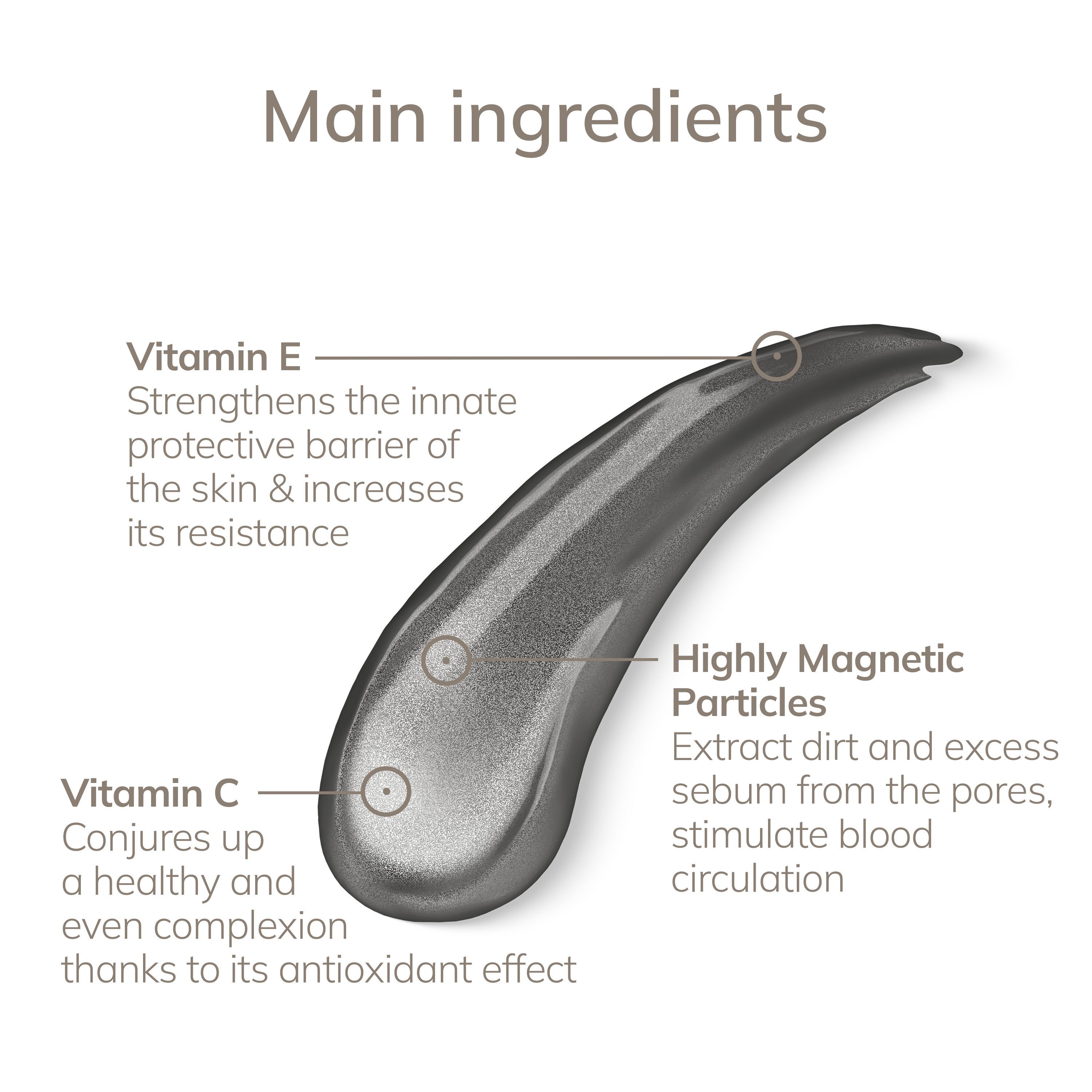 GESKE German Beauty Tech Gesichts-Reinigungsmaske GESKE Magnetic Cleansing Mask (Magnetische Reinigungsmaske), 1-tlg.
