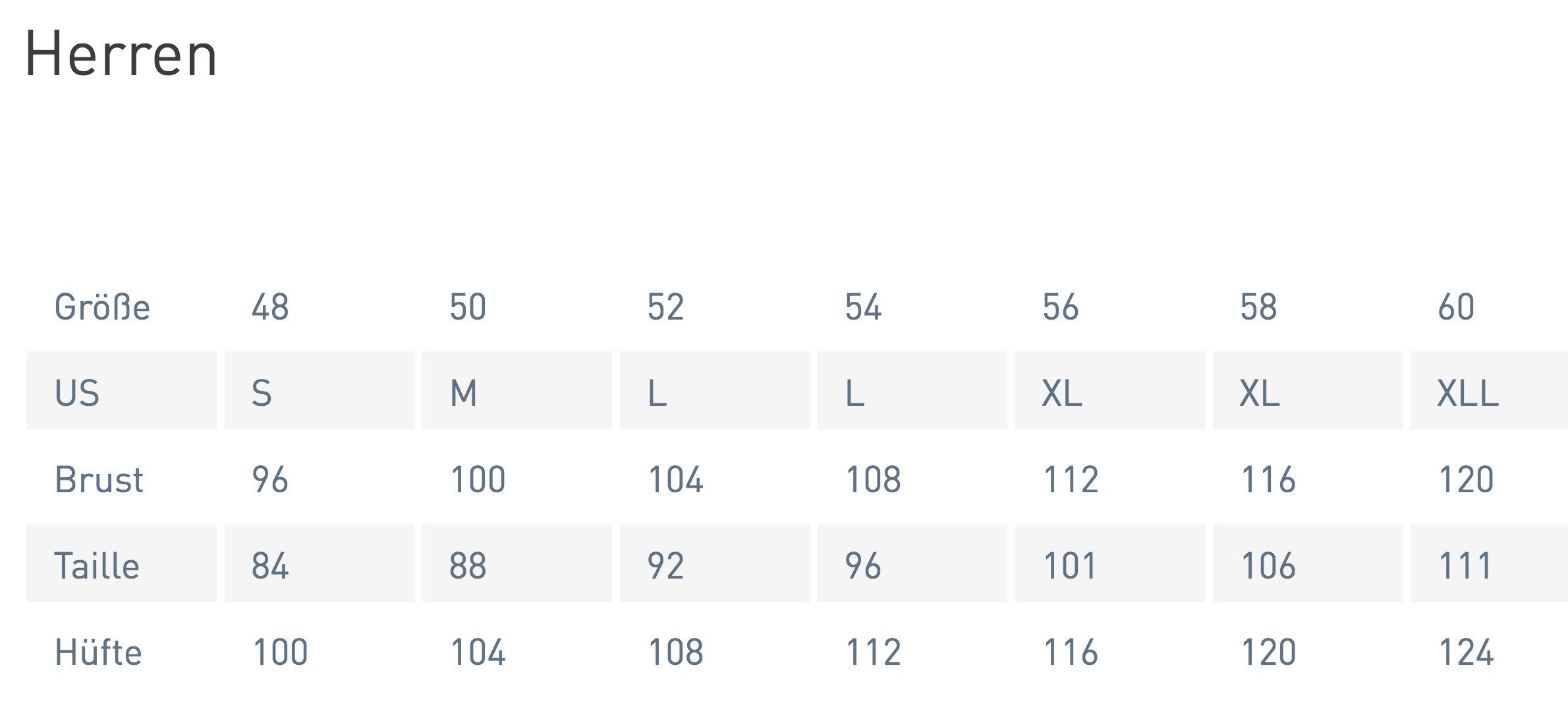 Luhta Fleecejacke LUHTA KOIVUSAARI