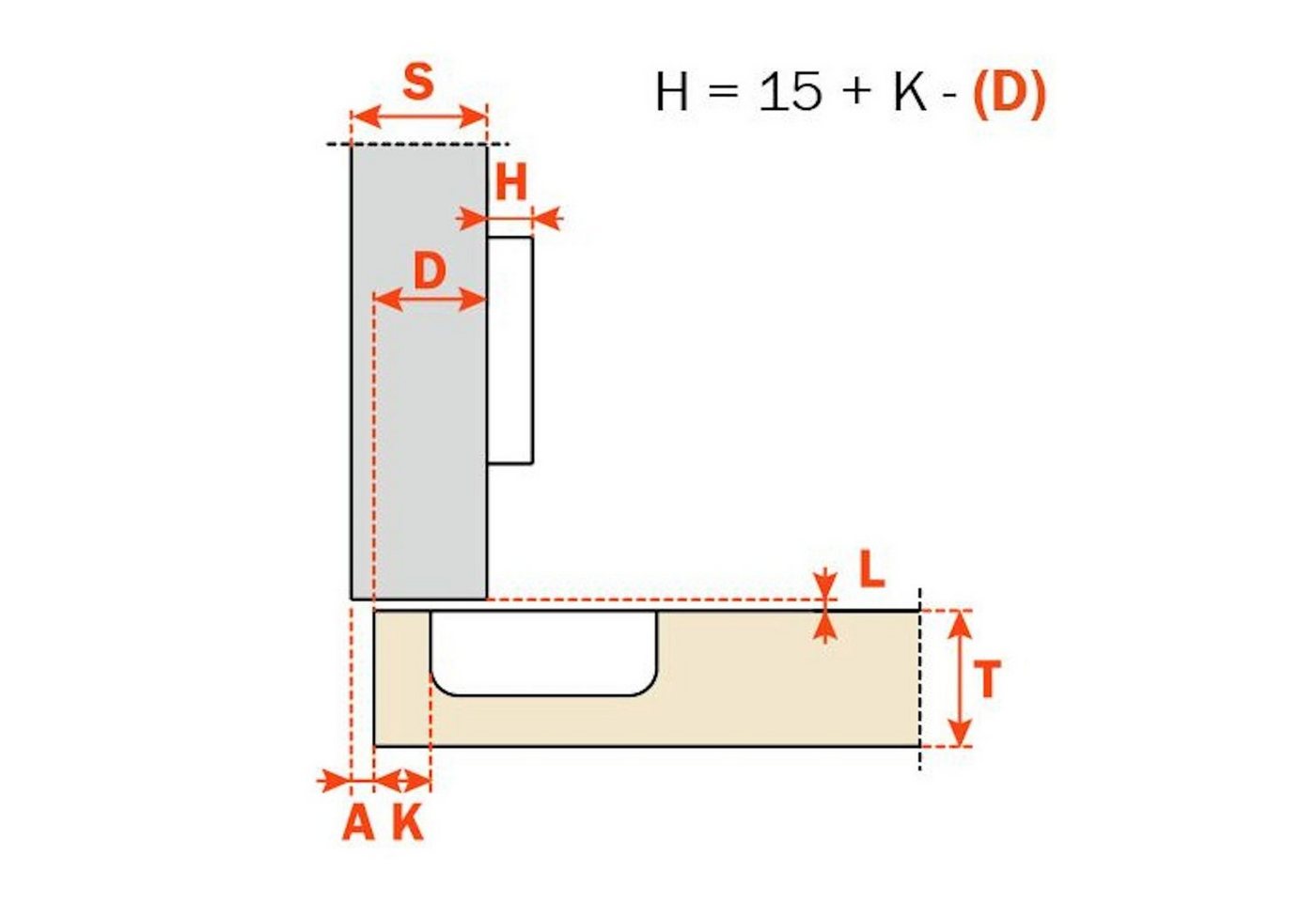 Thumbnail - SO-TECH® Türbeschlag 10er Sets Salice Topfband Serie 200 Schrankscharnier (10 St), versch. Ausführungen