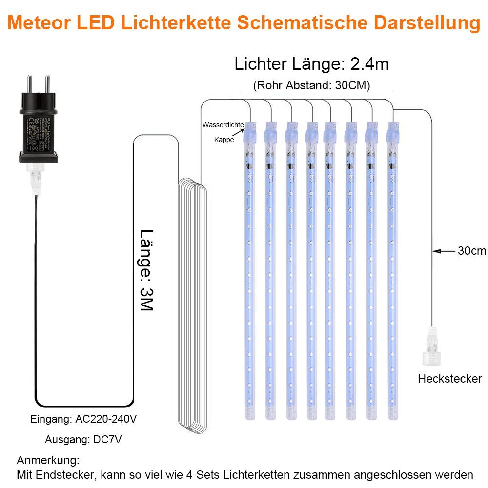Rosnek LED-Lichterkette 4 Stück Meteorschauer Regentropfen, Rohre,Weihnachten Eiszapfen Weiß 8