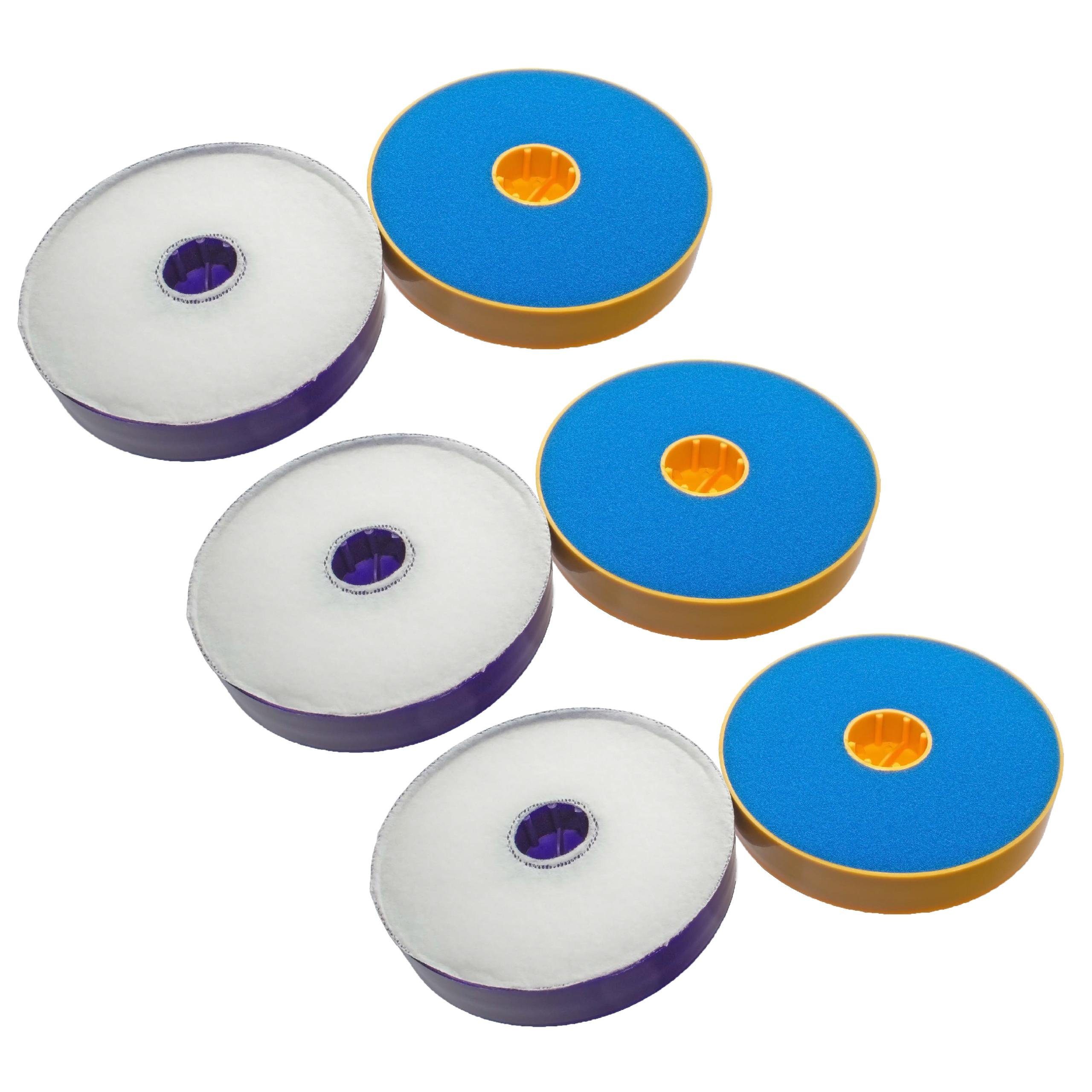 HEPA-Filter passend für Dyson DC14, DC15, DC08, DC05 Staubsauger