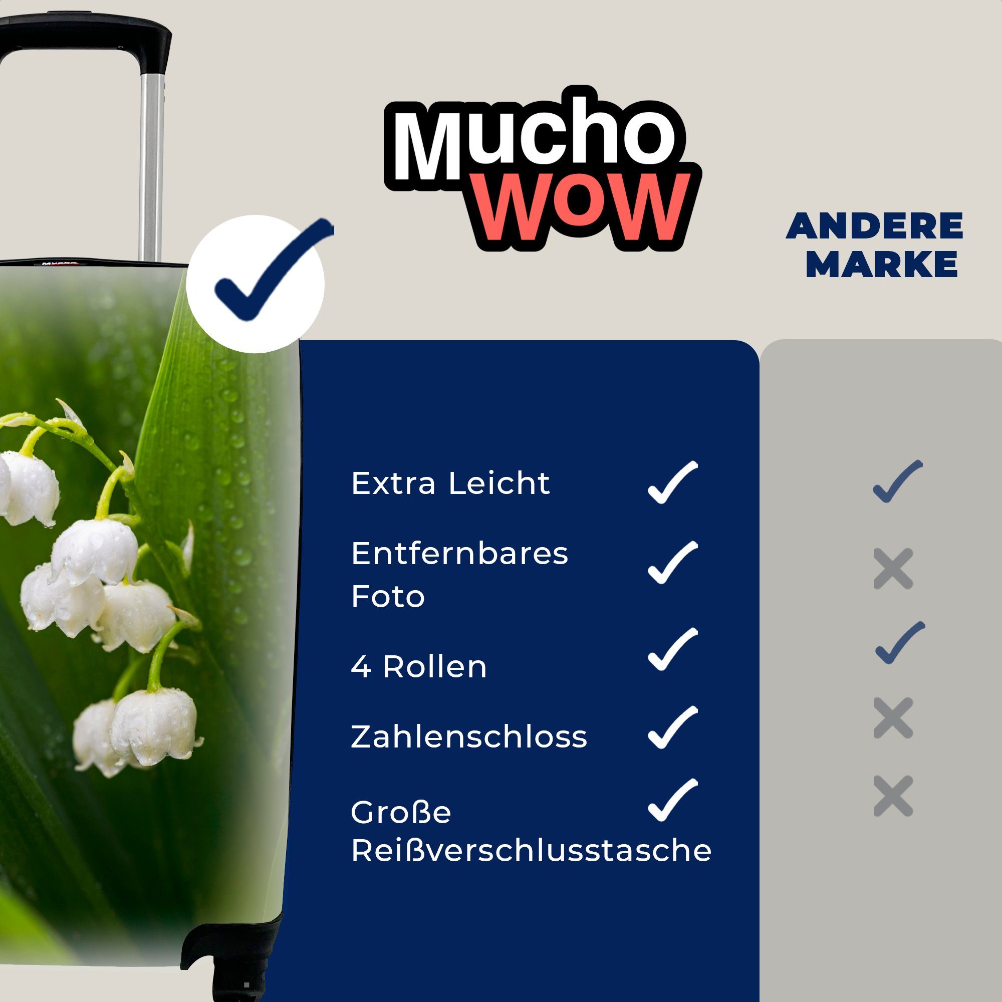 Kanada, Reisetasche Rollen, Wildbahn mit 4 MuchoWow in Handgepäck Reisekoffer in Trolley, freier Handgepäckkoffer für Ferien, Maiglöckchen rollen,