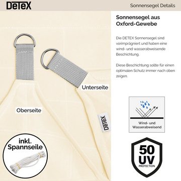Detex Sonnensegel Oxford, UV50-Schutz