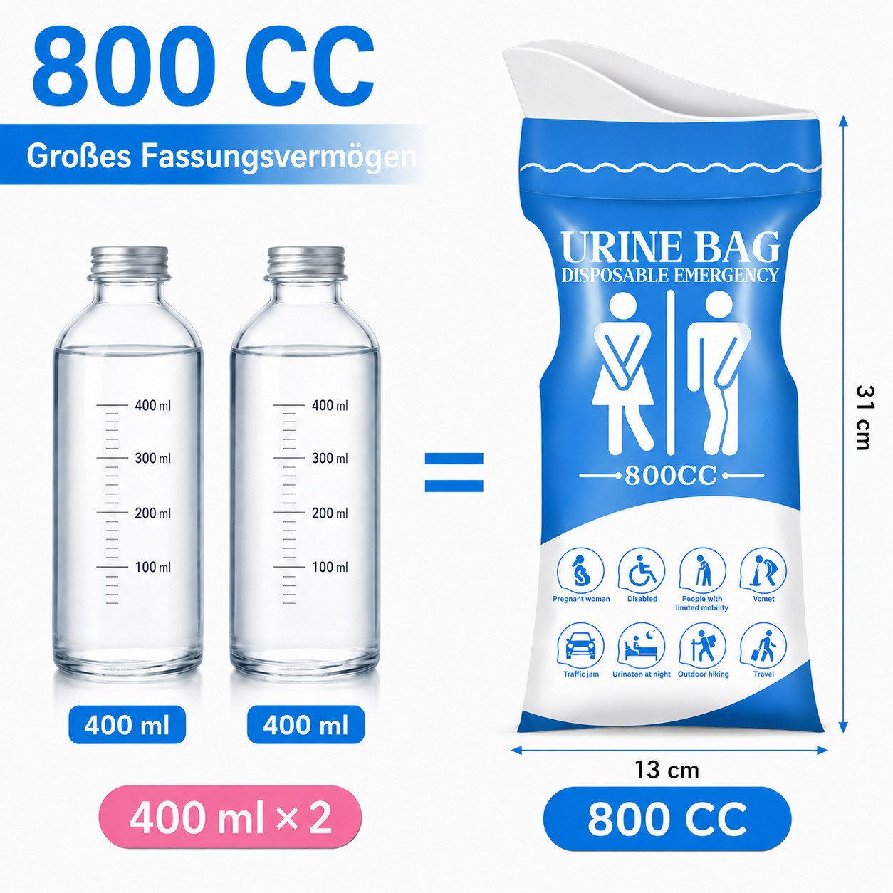 COOL-i ® Campingtoilette Notfall Urinbeutel 12er Set, 800 ml Einweg Urinbeutel, Unisex Reise WC für Auto, Camping & Outdoor