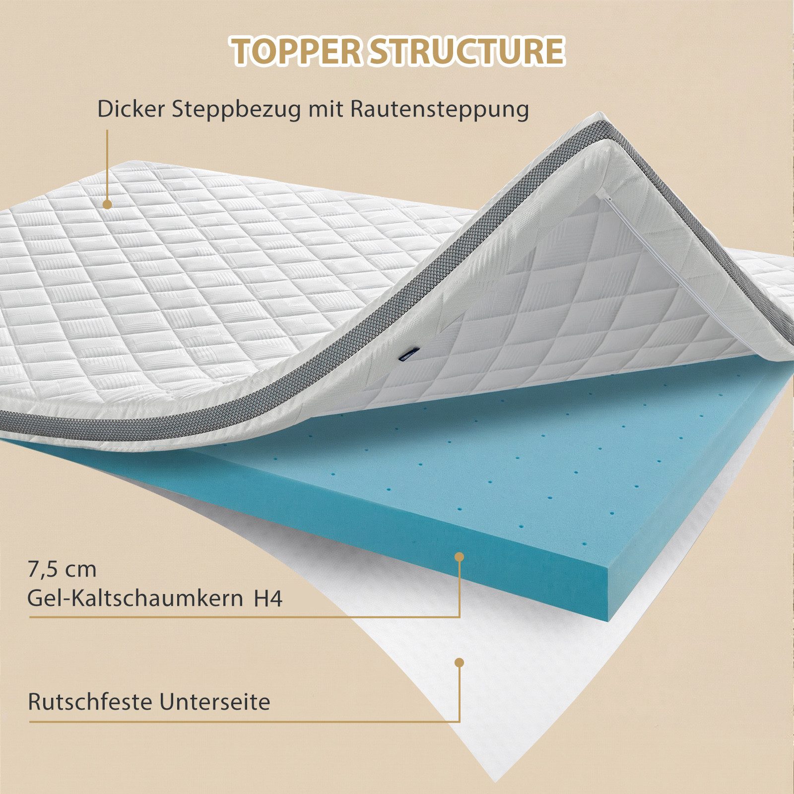 BedStory, Topper 180 x 200 cm topper H4 mittelhart oder H6 extra Hart Matratzentopper, 7.6 cm hoch, Kaltschaum, (Packung), Doppelte Rutschfestigkeit, Maschinenwaschbarer Bezug, OEKO-TEX®