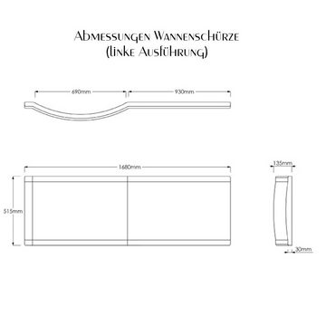 Dusche-24 Badewanne Badewanne mit Tür 167x85 cm HOCONCERT mit Tür inkl. Duschaufsatz, Schürze und Ablauf