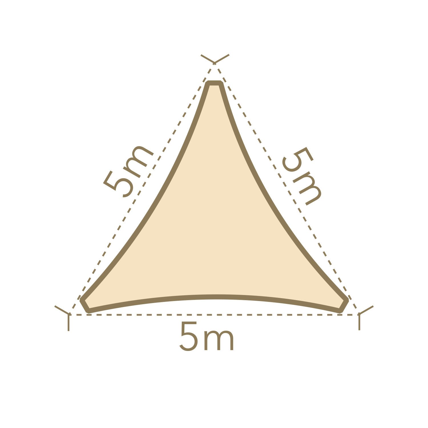 anndora Sonnensegel Tarp 5x5x5 Meter - günstig online kaufen