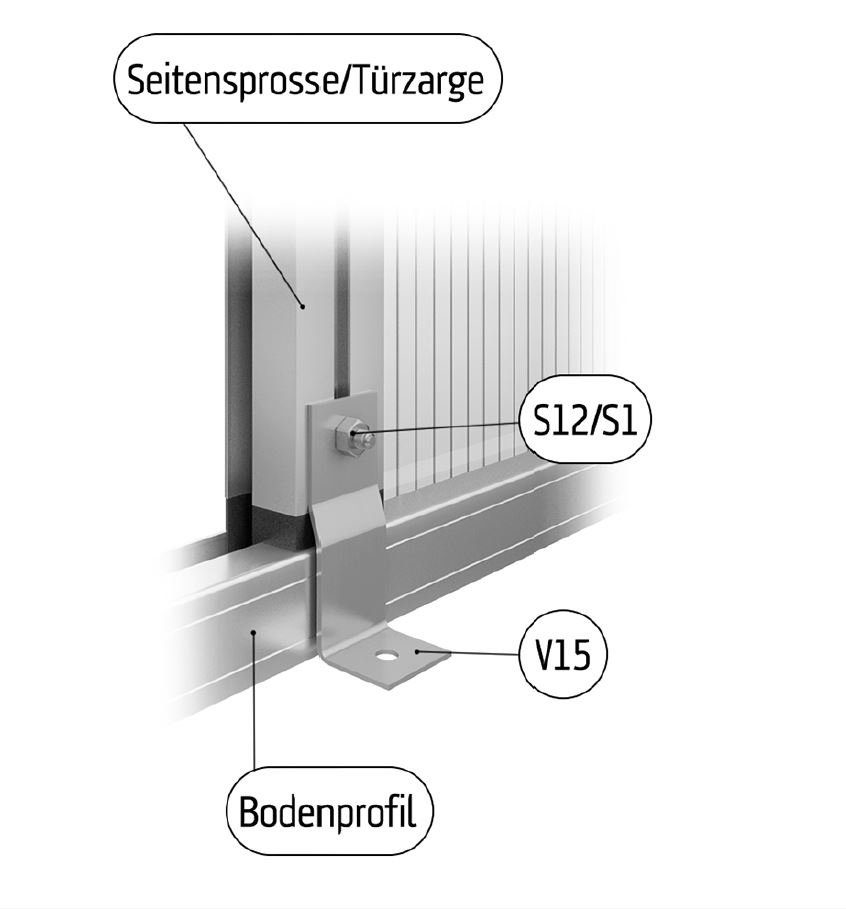 KGT Flachverbinder, Befestigungs-Set zum Aufdübeln auf von Gewächshäusern Betonfundament