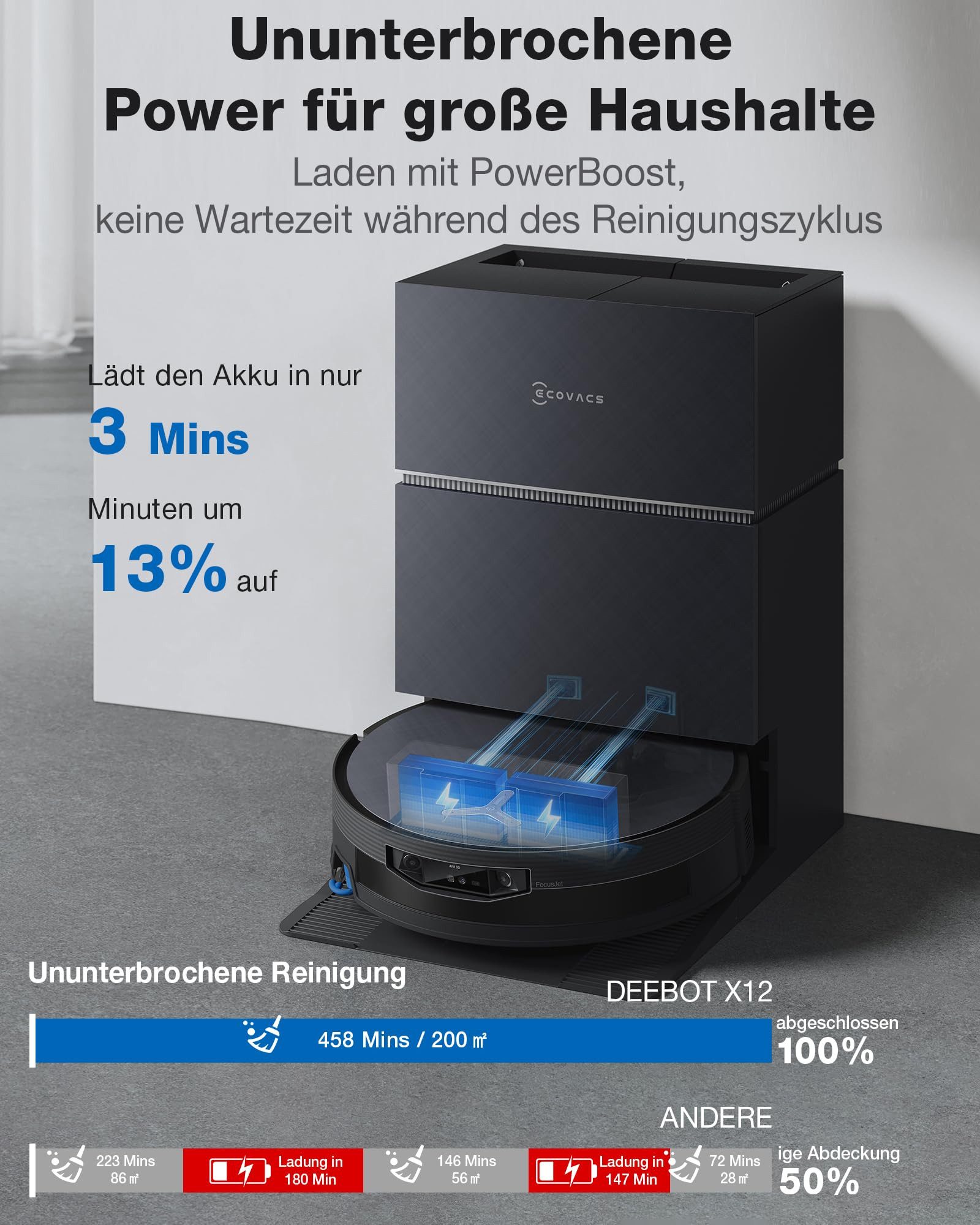 Deebot X12 Pro Omni - Bild 5