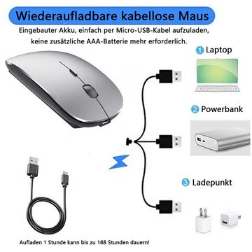GelldG Bluetooth Maus Wiederaufladbare Wireless Maus Ultradünn Maus Maus