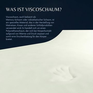 Topper Viscoelastische Matratzenauflage ohne Bezug, MSS e.K., 7 cm hoch, 100% Viscoschaum, Made in Germany