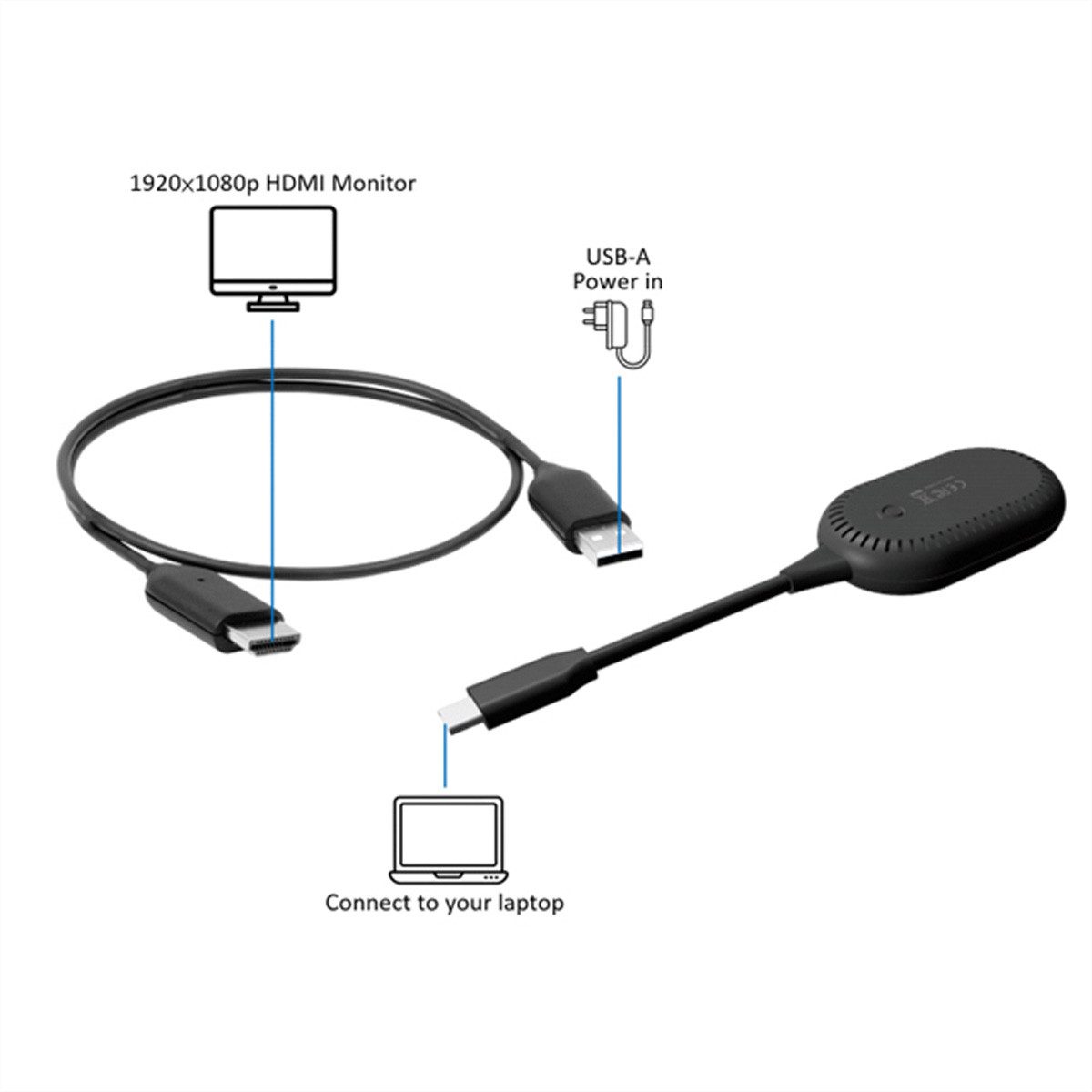 ROLINE Drahtloses P2P-Anzeige-Dongle-Set Audio- & Video-Adapter, 2000.0 cm, Tx+Rx, Wireless USB-C zu HDMI, 1080p