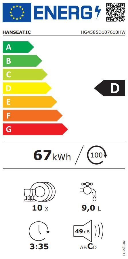 Energieeffizienzklasse: 