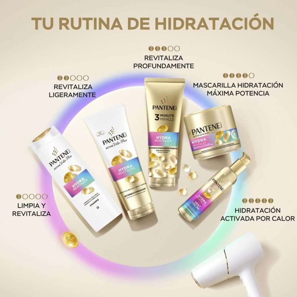 Pantene Haarpflege-Set HYDRA REVITALIZE Haarspülung