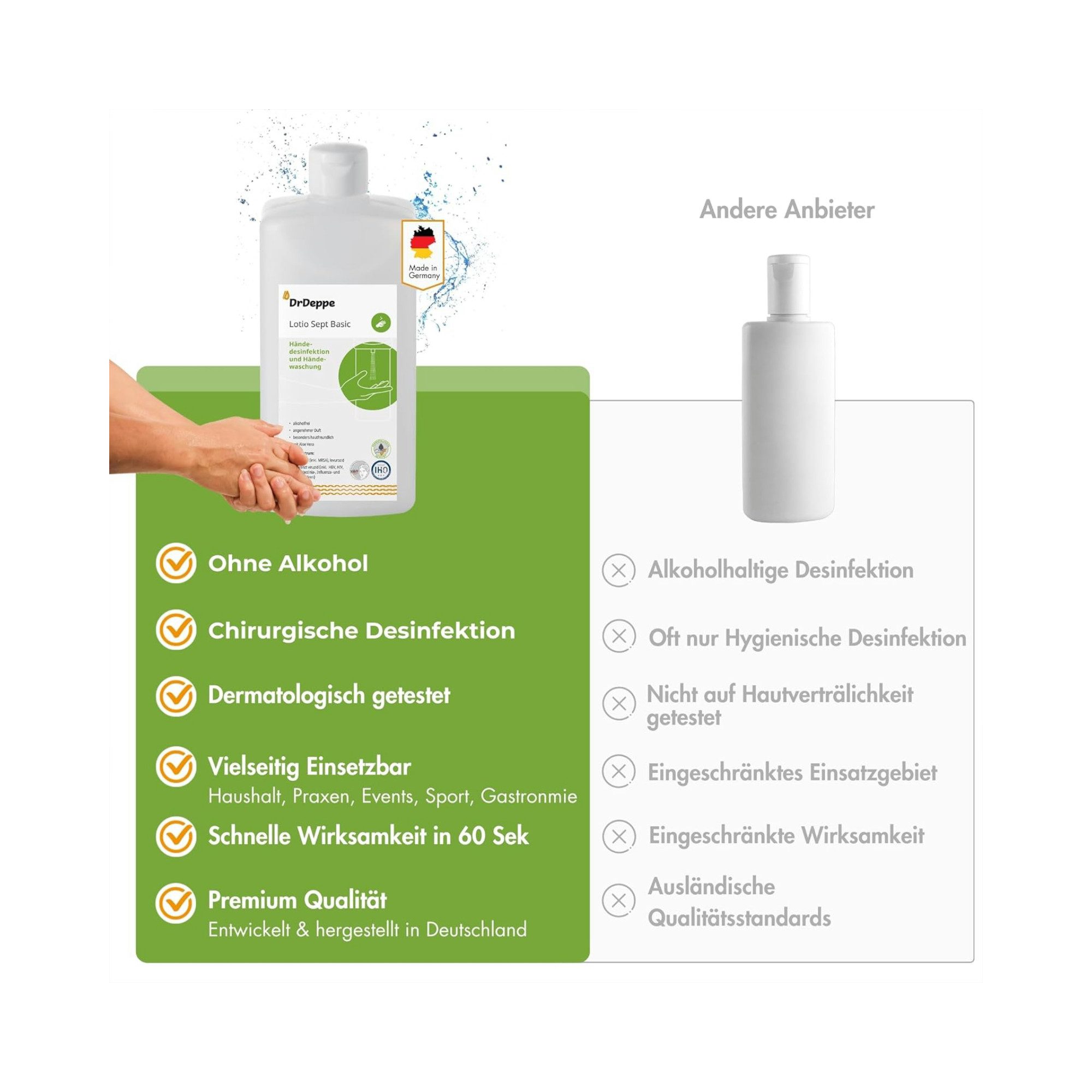 Dr.Deppe DrDeppe - Lotio Sept Basic - Händedesinfektionsmittel Hand-Desinfektionsmittel (1-St)