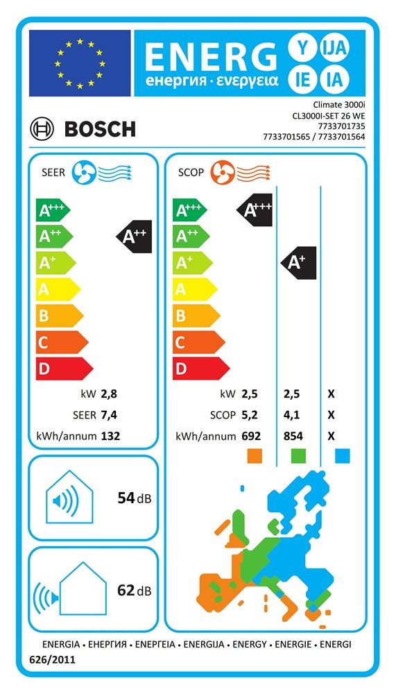 BOSCH Klimagerät Climate 3000iU Klimaanlage CL3000iU günstig online kaufen
