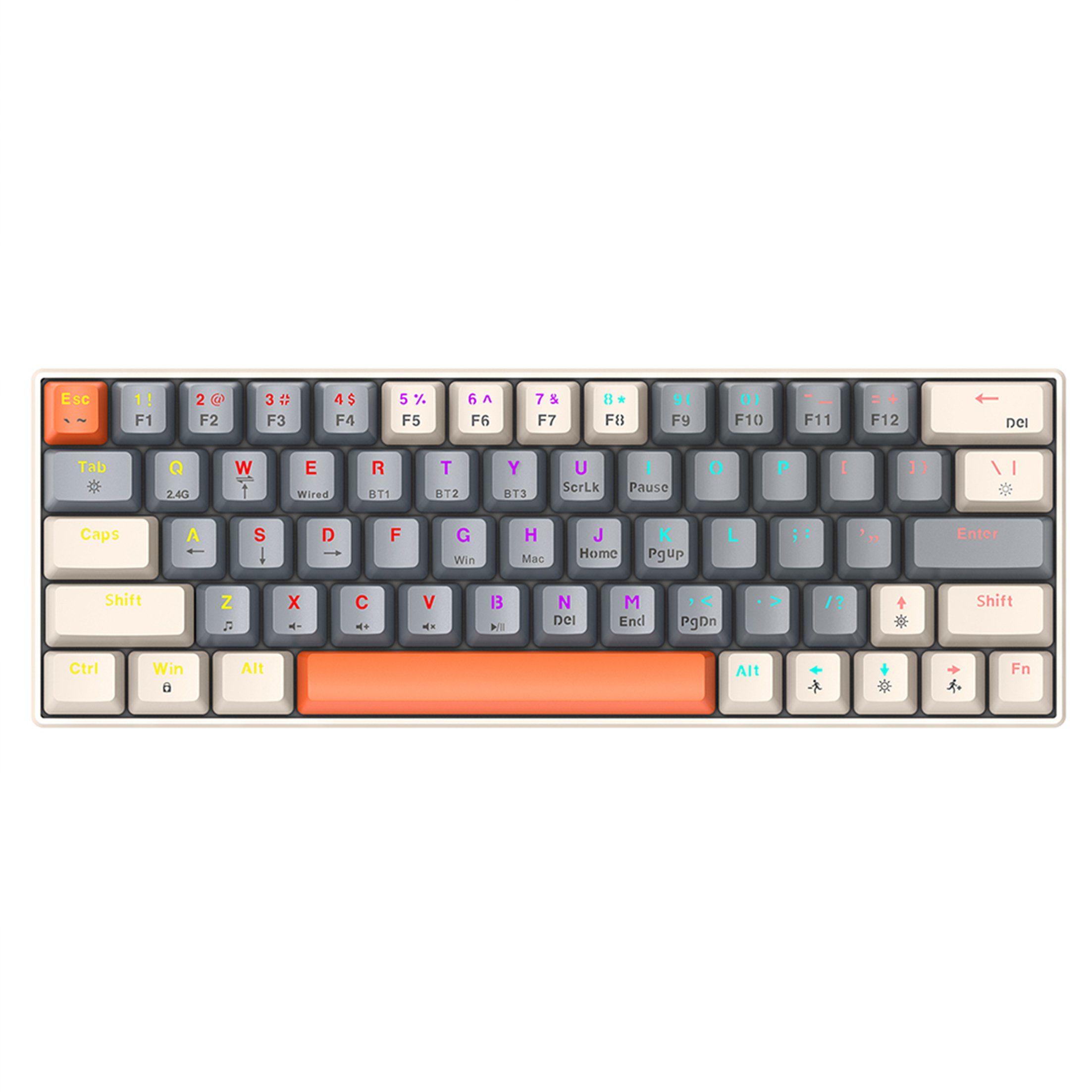 Tadow Mechanische Tastatur,Kabellose/Kabelgebundene Tastatur,Bluetooth Gaming-Tastatur (20 RGB-Lichteffekte)