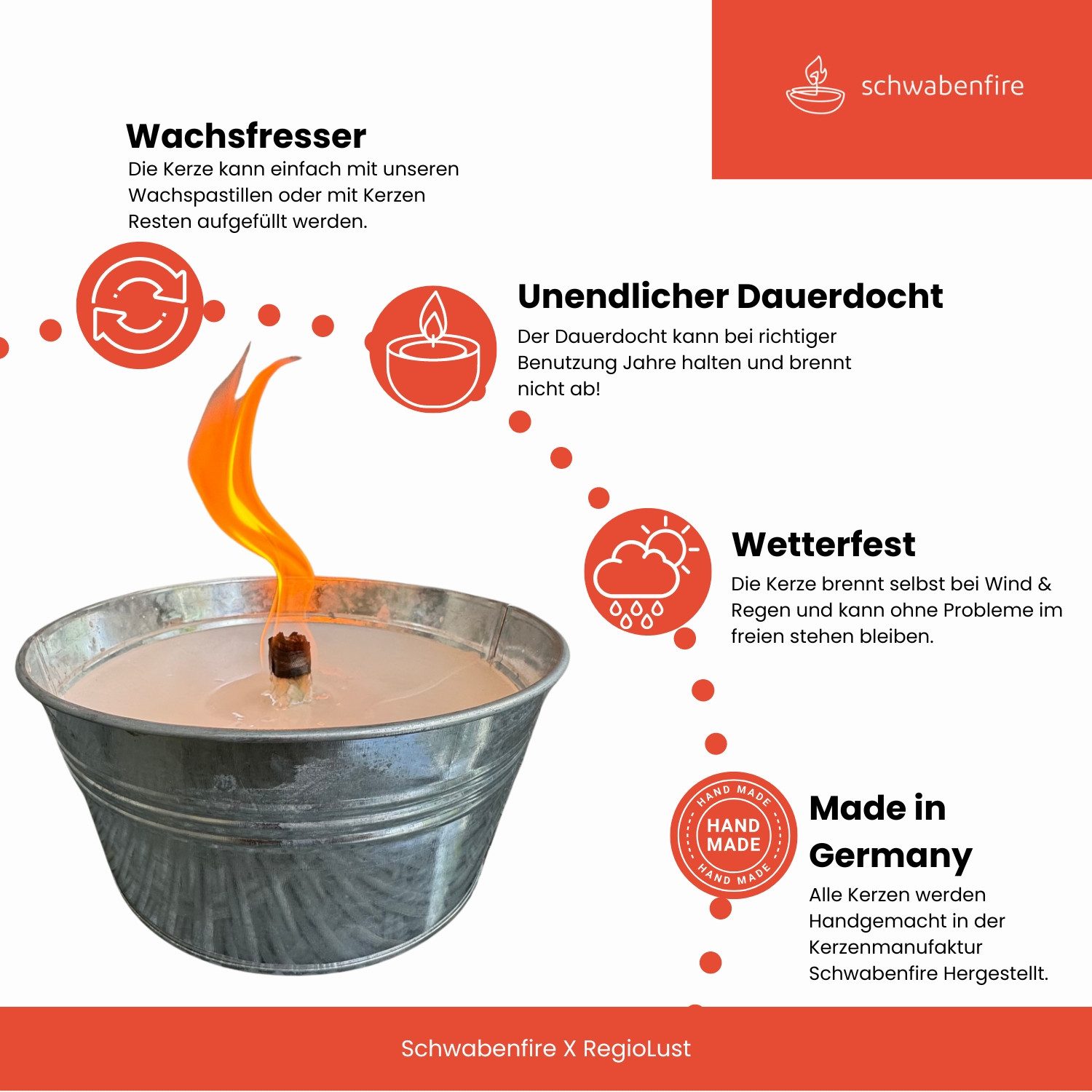 Schwabenfire Outdoorkerze Schwabenfire Kleine Zink-Schale Outdoorkerze