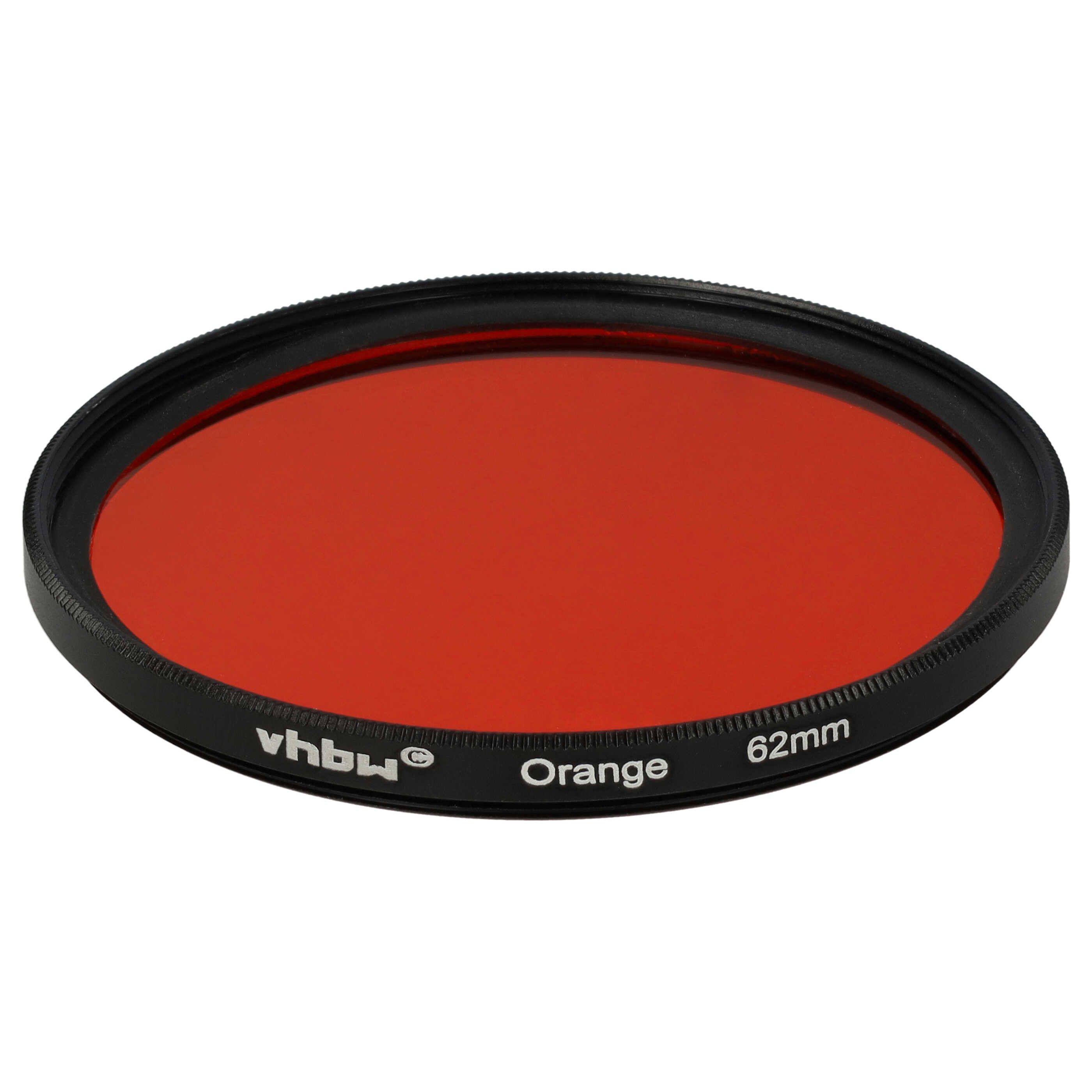 Farbfilter