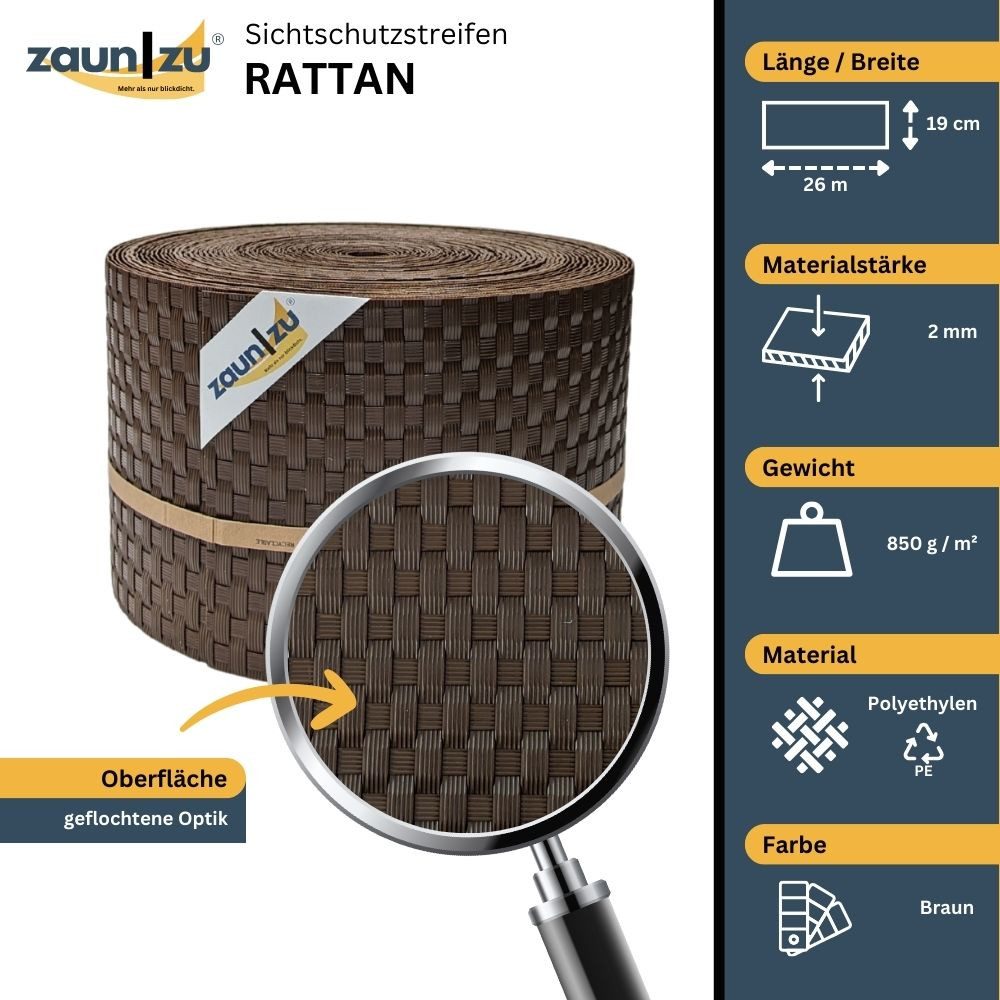 zaunzu Sichtschutzstreifen Rattan PE für Doppelstabmatten günstig online kaufen