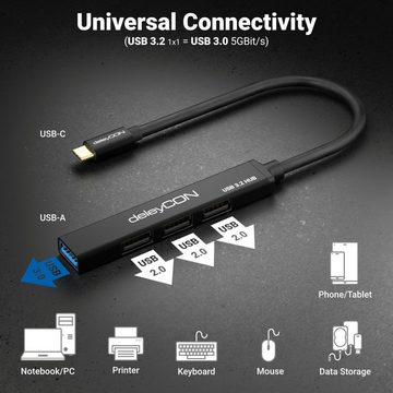 deleyCON deleyCON USB HUB 4 Port 4x USB A 1xUSB3.0 & 3xUSB2.0 mit USB C USB-Adapter