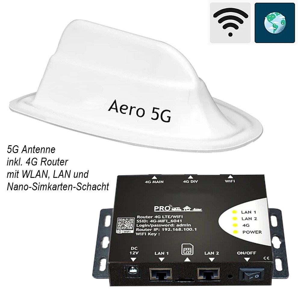 CARAEROKIT5G 5G Antenne inkl. 4G Router 4G/LTE-Router